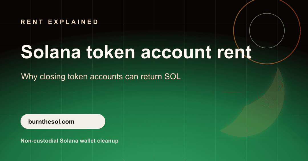Explanation of Solana token account rent and account closing refunds