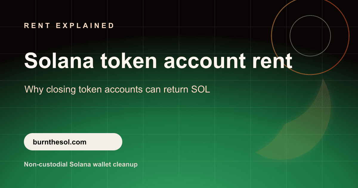 Explanation of Solana token account rent and account closing refunds